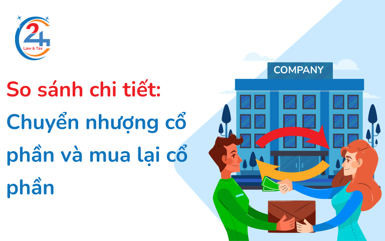 Giải Đáp Kubet - Hỗ trợ người chơi 24/7